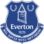 Everton